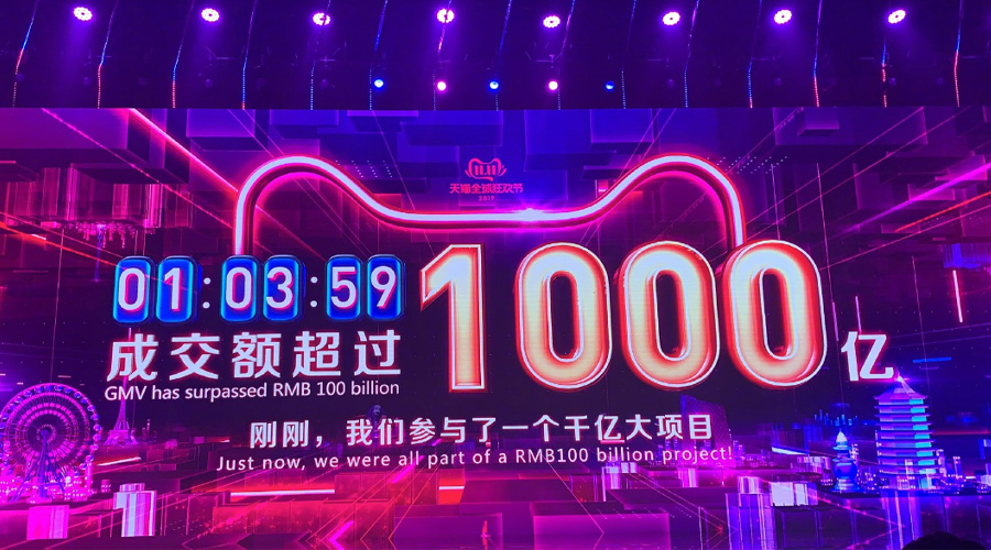 今年雙十一再創新紀錄，你有沒有投資這個千億大項目呢？